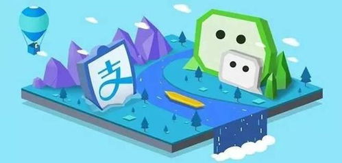 烽烟四起 支付宝小程序策马助力通信技术研究开发
